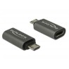 Delock - USB adaptér - 24 pin USB-C (F) do Micro USB typ B (M) - USB 3.1 Gen 1 - 2.8 cm - antracitová