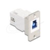 Delock - USB adaptér - USB Type B (F) do USB typ A (F) - montáž na panel, up to 5 Gbps data transfer rate, kuželové šrouby