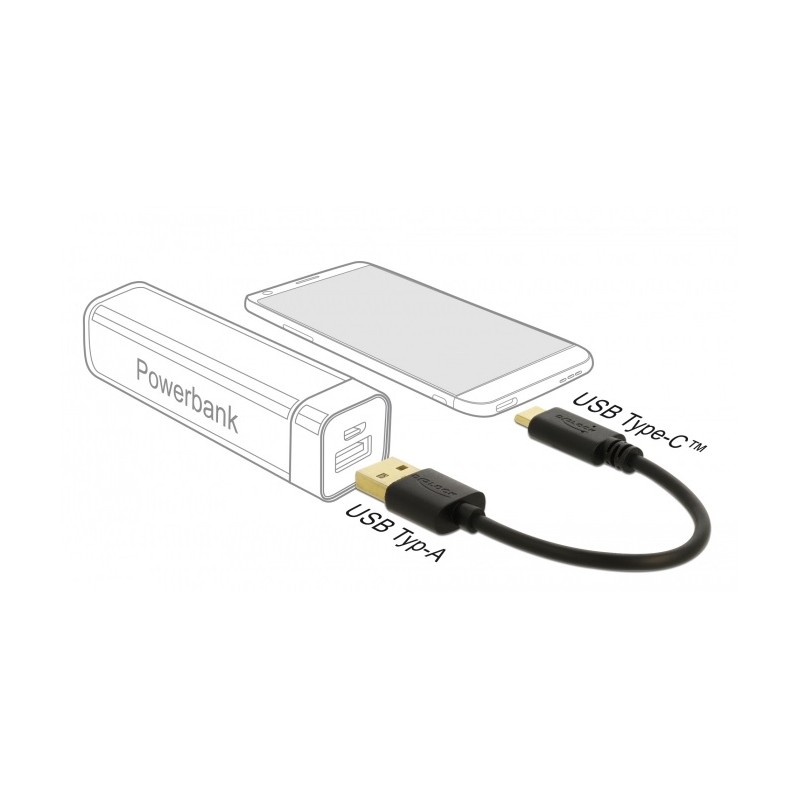 Delock - USB kabel - USB (M) do USB-C (M) - 3 A - 15 cm - cerná