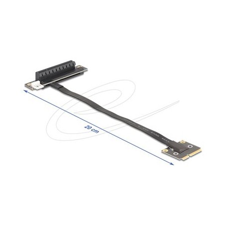 Delock - Riser karta 81295