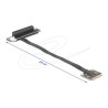 Delock - Riser karta 81295