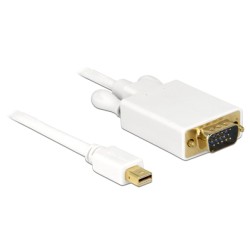Delock - Kabel DisplayPort - Mini DisplayPort (M) do HD-15 (VGA) (M) - 2 m