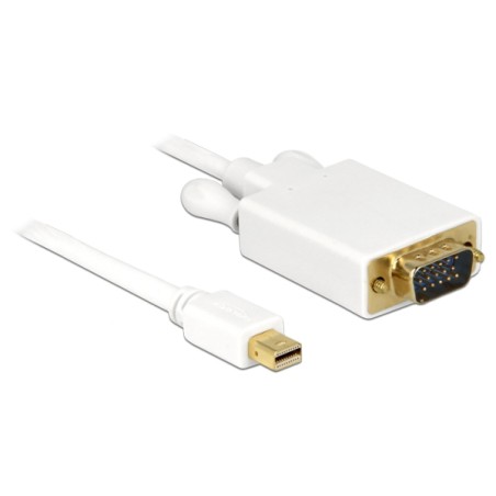 Delock - Kabel DisplayPort - Mini DisplayPort (M) do HD-15 (VGA) (M) - 2 m