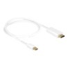Delock High Speed HDMI - Kabel adaptéru - Mini DisplayPort s piny (male) do HDMI s piny (male) - 1 m - bílá - podporuje 4K