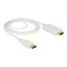 Delock - Kabel adaptéru - DisplayPort s piny (male) do HDMI s piny (male) - 2 m - trojnásobně stíněná kroucená dvoulinka - bílá