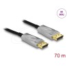 Delock - Kabel DisplayPort - DisplayPort (M) s jazýčkem do DisplayPort (M) s jazýčkem - DisplayPort 1.4 - 70 m - neobsahuje