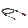 Delock - HDMI kabel - HDMI s piny (male) do 19 pin mini HDMI Type C s piny (male)