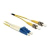 Delock - Sítový kabel - jednoduchý režim LC (M) do jednoduchý režim ST (M) - 10 m - 2 mm - optické vlákno - duplex - 9 / 125