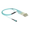 Optical Fiber Cable MPO female to 6 x LC, Optical Fiber Cable MPO female to 6 x LC