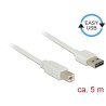 Cable EASY-USB 2.0 Type-A male USB 2.0, Cable EASY-USB 2.0 Type-A male USB 2.0 85155