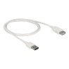 Extension cable EASY-USB 2.0 Type-A male, Extension cable EASY-USB 2.0 Type-A male 85199