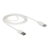 Extension cable EASY-USB 2.0 Type-A male, Extension cable EASY-USB 2.0 Type-A male 85200