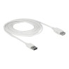 Extension cable EASY-USB 2.0 Type-A male, Extension cable EASY-USB 2.0 Type-A male 85201