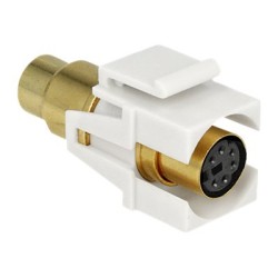 Delock Keystone module - Modul - PS/2