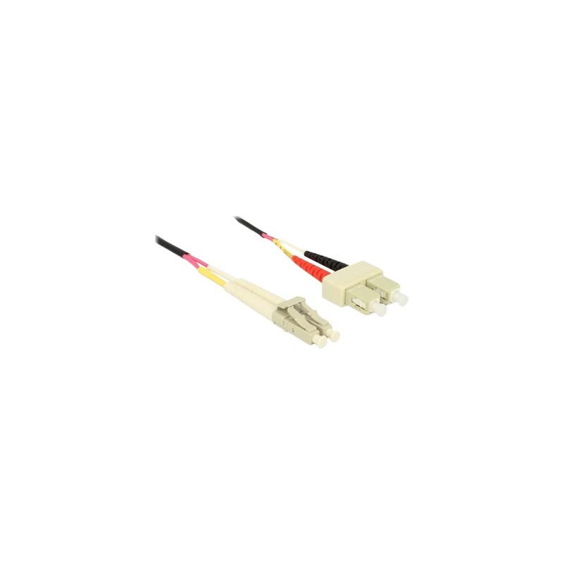Delock - Síťový kabel - multirežim LC (M) do SC několik režimů (M) - 0.5 m - 1.8 mm - optické vlákno - 50 / 125 mikron - OM4