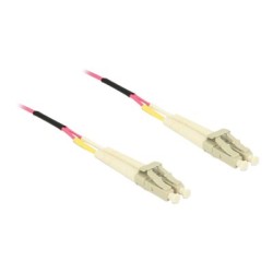 Delock - Síťový kabel - multirežim LC (M) do multirežim LC (M) - 0.5 m - 1.8 mm - optické vlákno - 50 / 125 mikron - OM4