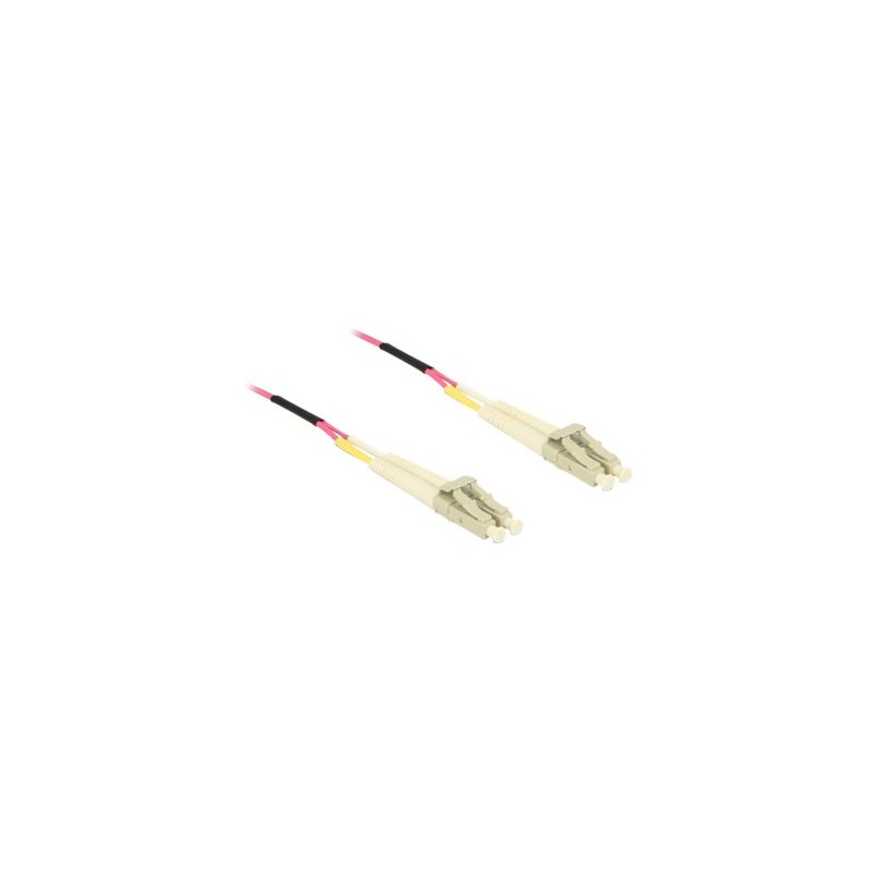 Delock - Síťový kabel - multirežim LC (M) do multirežim LC (M) - 0.5 m - 1.8 mm - optické vlákno - 50 / 125 mikron - OM4