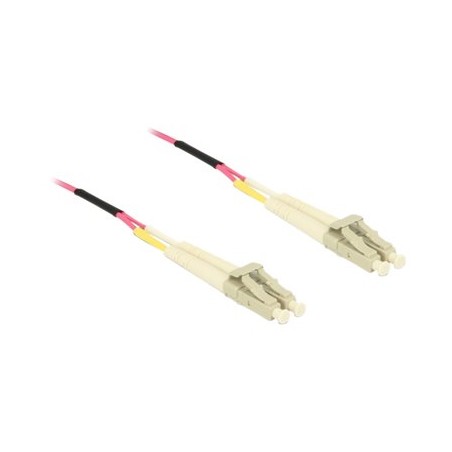 Delock - Síťový kabel - multirežim LC (M) do multirežim LC (M) - 0.5 m - 1.8 mm - optické vlákno - 50 / 125 mikron - OM4