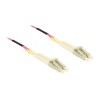 Delock - Síťový kabel - multirežim LC (M) do multirežim LC (M) - 0.5 m - 1.8 mm - optické vlákno - 50 / 125 mikron - OM4