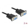Delock - Null modem kabel - DB-9 (F) do DB-9 (F) - 2 m - křídlové šrouby - černá