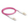 Delock - Sítový kabel - multirežim LC (M) do multirežim LC (M) - 3 m - optické vlákno - duplex - 50 / 125 mikron - OM4