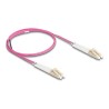 Delock - Sítový kabel - multirežim LC (M) do multirežim LC (M) - 1 m - optické vlákno - duplex - 50 / 125 mikron - OM4