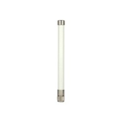 WLAN 802.11 ac/a/b/g/n Antenna N plug 4., WLAN 802.11 ac/a/b/g/n Antenna N plug 4.