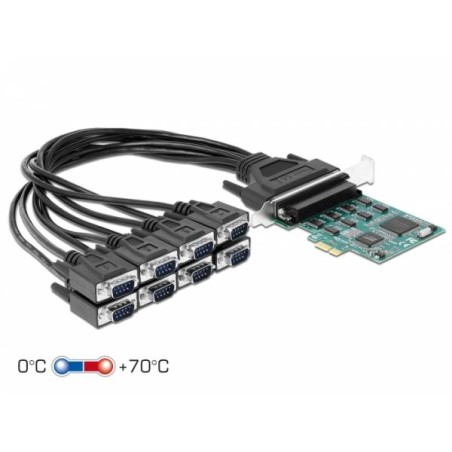 PCI Express x1 Card to 8 x Serial RS-232, PCI Express x1 Card to 8 x Serial RS-232