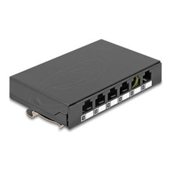 Delock - Patch panel (záslepný) - for keystone RJ-modules - montáž na kolejnici DIN, povrchová montáž, montáž na stenu - cerná