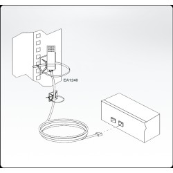 ATEN Teplotní/vlhkostní sensor pro distribuční jednotky PE/EC