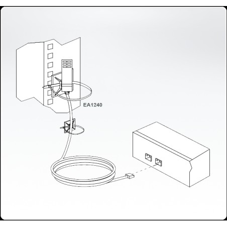 ATEN Teplotní/vlhkostní sensor pro distribuční jednotky PE/EC