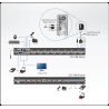 ATEN 8-port DVI/VGA Dual Link KVMP USB přepínač, usb hub, audio