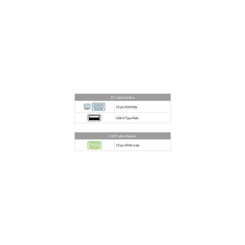 ATEN KVM sdružený kabel k CS-1708,1716, USB, 1.2m
