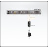 ATEN Modul CPU seriový pro KN4140/KM0032 KVM přepínačům