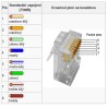 Konektor RJ45 8pinů Cat6A - montáž bez nástroje
