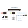 ATEN 8 port HDMI 4K true video switch, DO, RS-232,