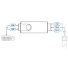 ATEN USB na PS/2 konvertor