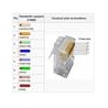 PremiumCord Konektor RJ45 8pinů, UTP Cat6, balení 50ks
