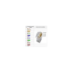 PremiumCord Konektor RJ 45 stíněný, Cat5e, balení 10ks
