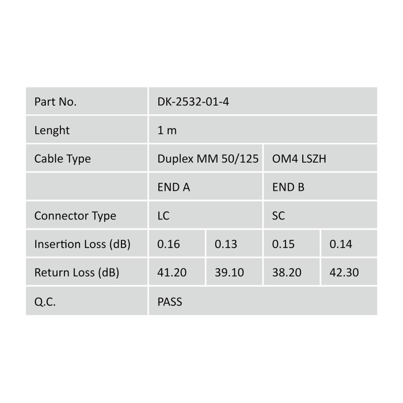DIGITUS Fiber Optic Patch Cord, LC/SC Multimode 50/125 µ, OM4, Duplex, 5m