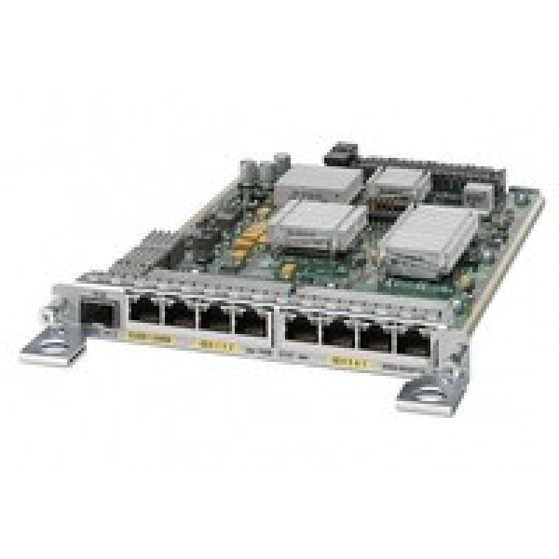 ASR 900 Combo 8 port 10/100/1000 and 1 port 10GE IM, Spare