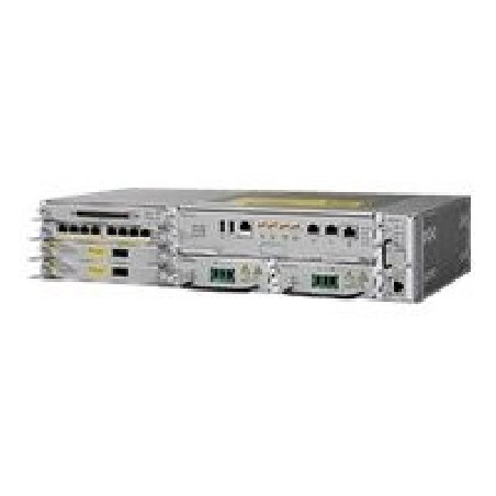 Cisco ASR 902 Series Router Chassis/IN