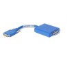 Cisco RS-232 Cable DCE Female TO/Smart Serial 10 Feet