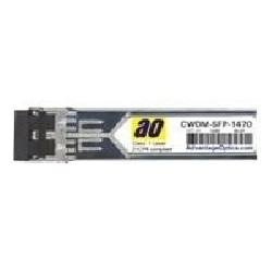 Cisco CWDM 1530 NM SFP Gigabit/Ethernet And 1G/2G FC IN