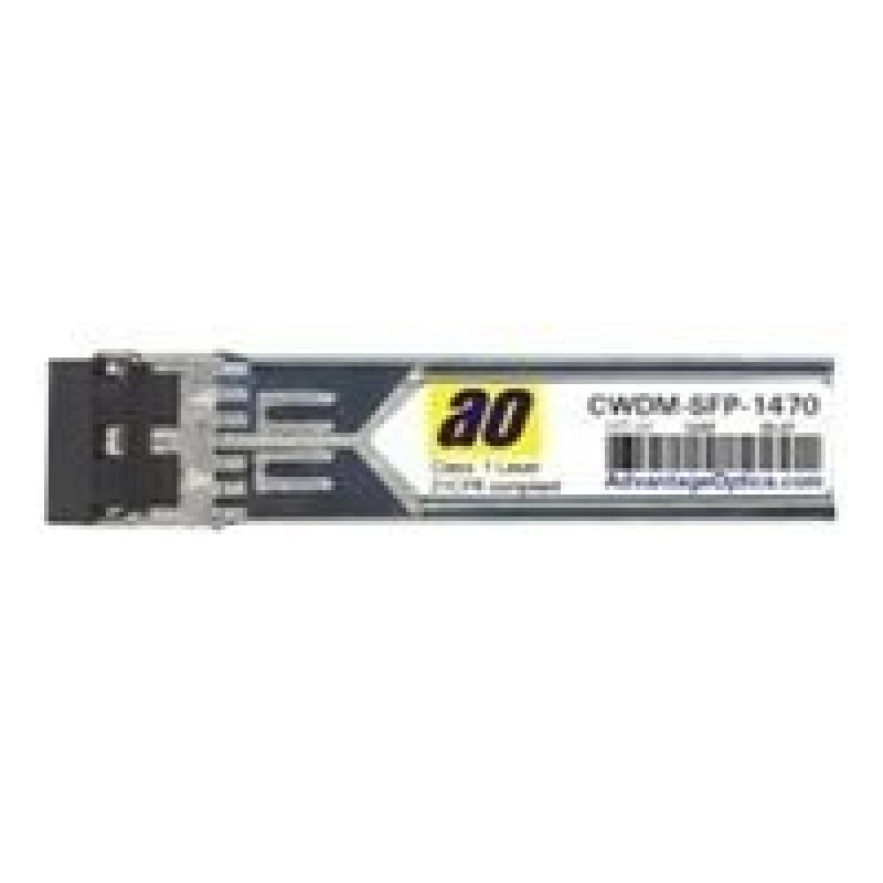 Cisco CWDM 1530 NM SFP Gigabit/Ethernet And 1G/2G FC IN
