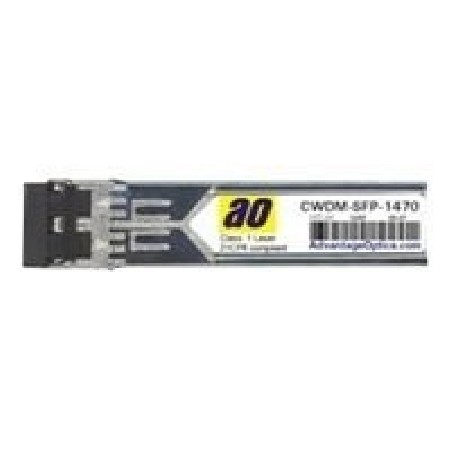 Cisco CWDM 1530 NM SFP Gigabit/Ethernet And 1G/2G FC IN