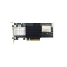 Cisco Nexus PTP Grand Master NIC/.