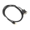 Zebra Cable, Assembly,FM Cbl Assy:USB,9FT, Coiled