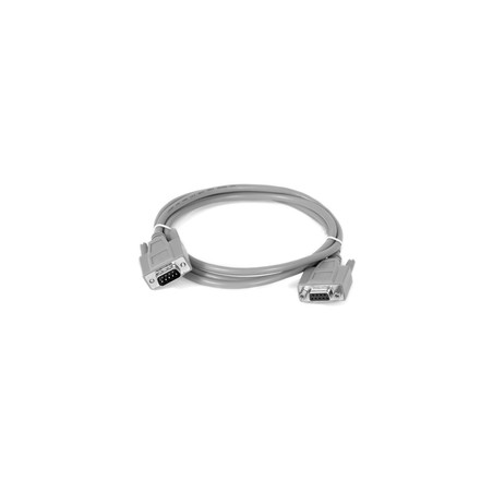 Datalogic Cabl Active RS485 TO RS232/Coiled 3.6M Coiled 3.6M
