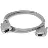 Datalogic Cabl Active RS485 TO RS232/Coiled 3.6M Coiled 3.6M